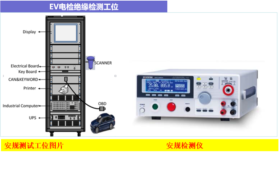 EOL-V3ۺϵϵͳϵͳ