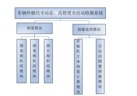 テキスト
AI 生成コンテンツは誤りを含む可能性があります。